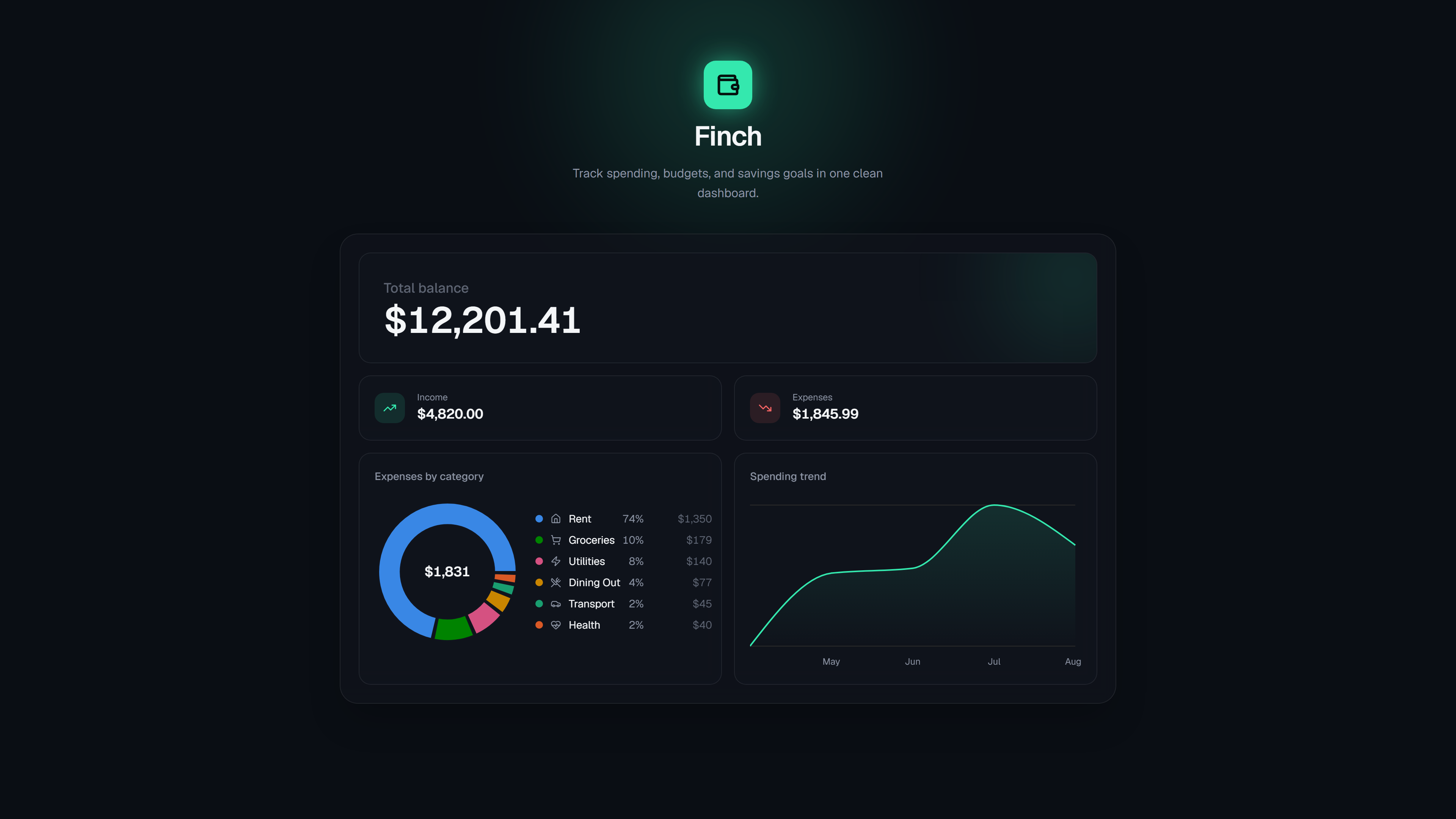 Finch — desktop screen